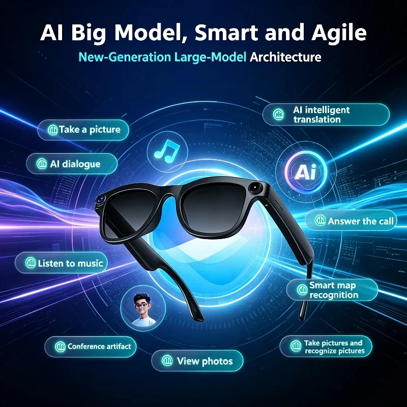 OnePlus Smart Glasses 800W 4K  - огляд і ціна Bluetooth Headset On Ear