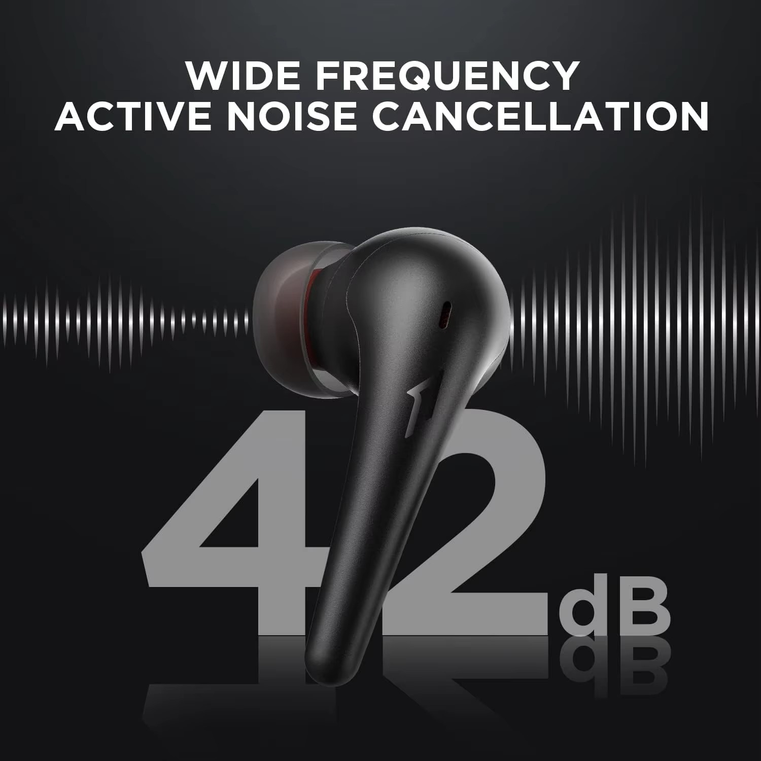 1MORE Aero Ear Buds Noise Canc - огляд і ціна Bluetooth Headset On Ear